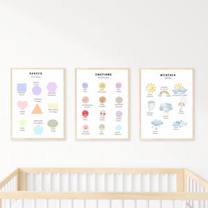 Bilingual French English Educational Posters: Alphabet, Shapes, Weather (Digital Download)