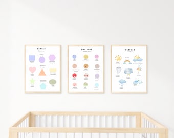Bilingual French English Educational Posters: Alphabet, Shapes, Weather (Digital Download)