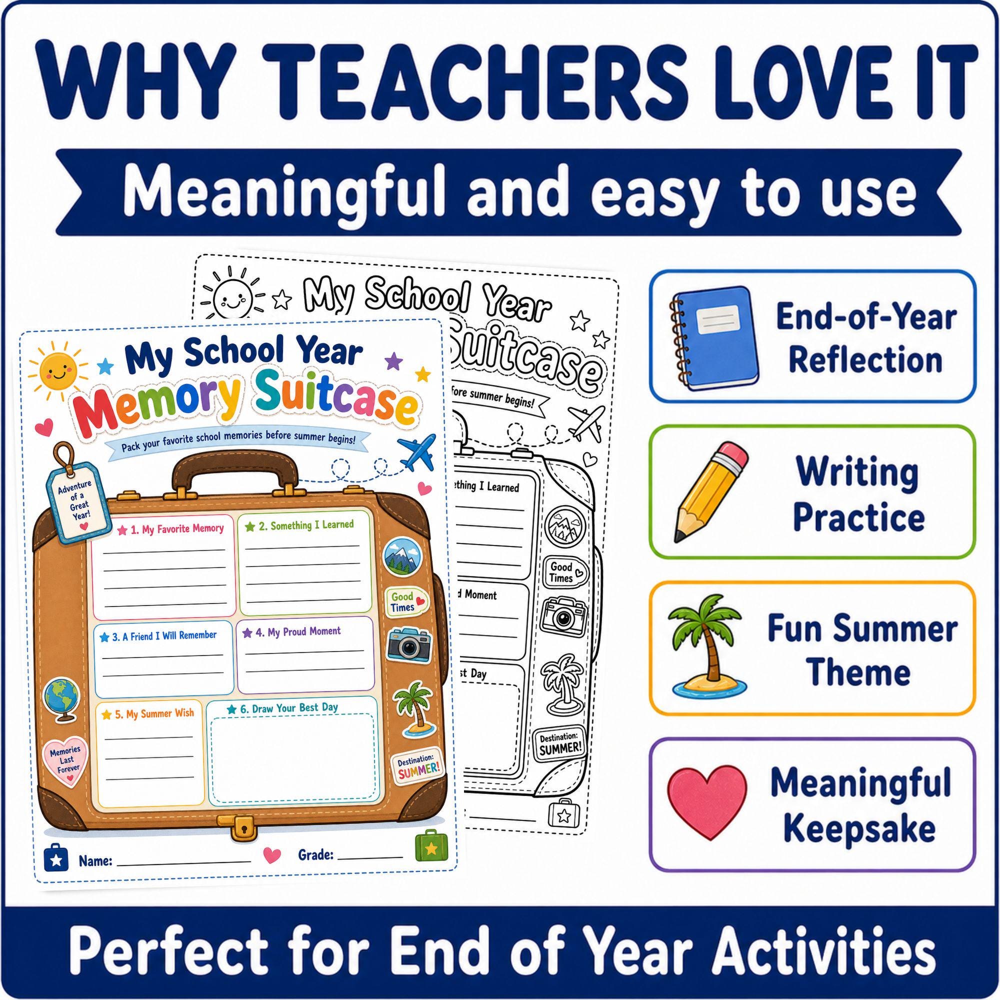 End of School Year Memory Suitcase Activity, Reflection Writing ...