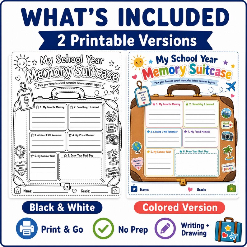 End of School Year Memory Suitcase Activity, Reflection Writing ...