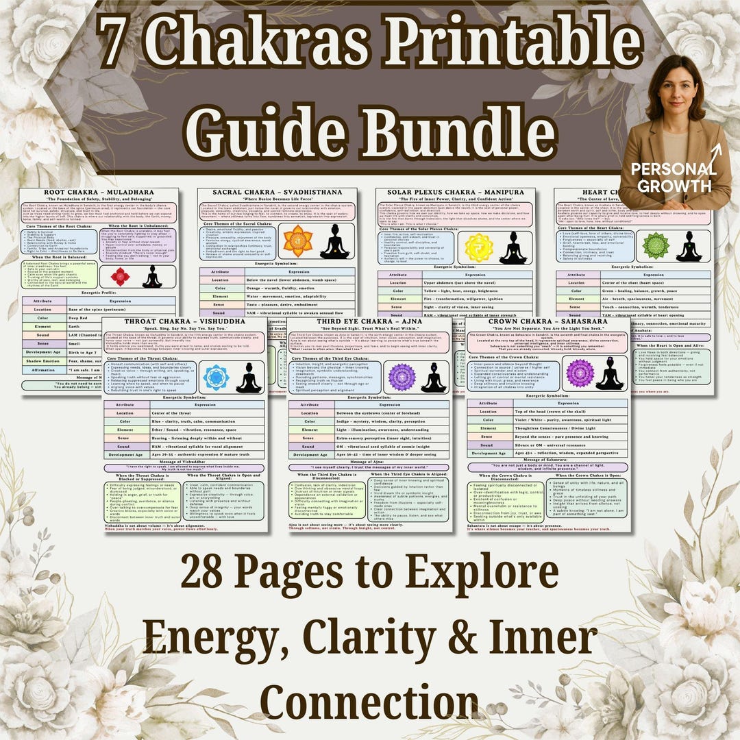 7 Chakras Printable Guide PDF Bundle • Energy Centers • Chakra ...