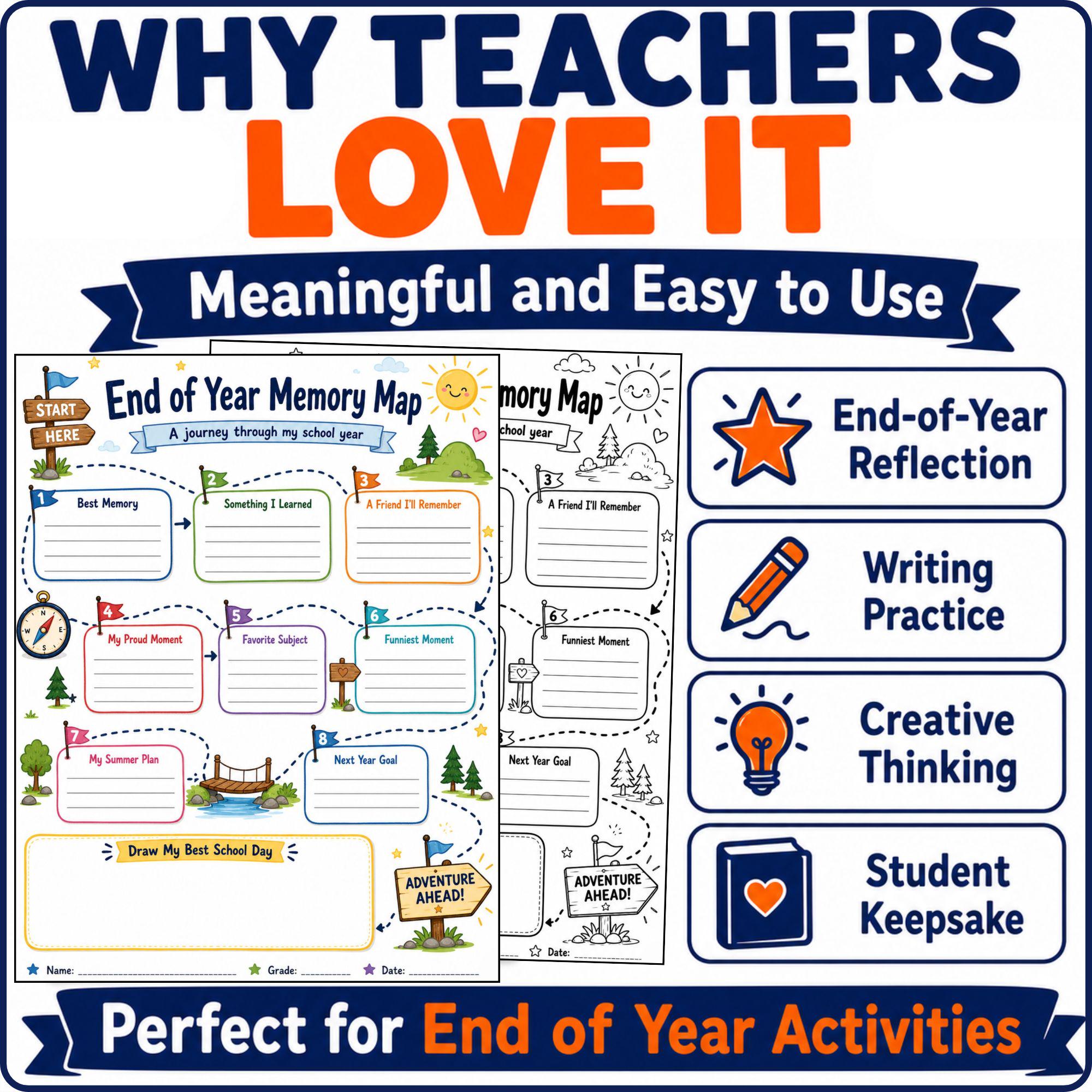 End of Year Memory Map Activity, School Year Reflection Worksheet (PDF ...