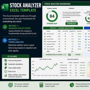 May include: A digital Stock Analyzer Excel Template dashboard featuring a dark blue and green color scheme. The interface displays a Stock Analyzer Dashboard with sections for Business Health Check, Timing Analysis, Price History, and a Recommendation Guide.
