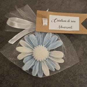 Weichmacher-Fondant