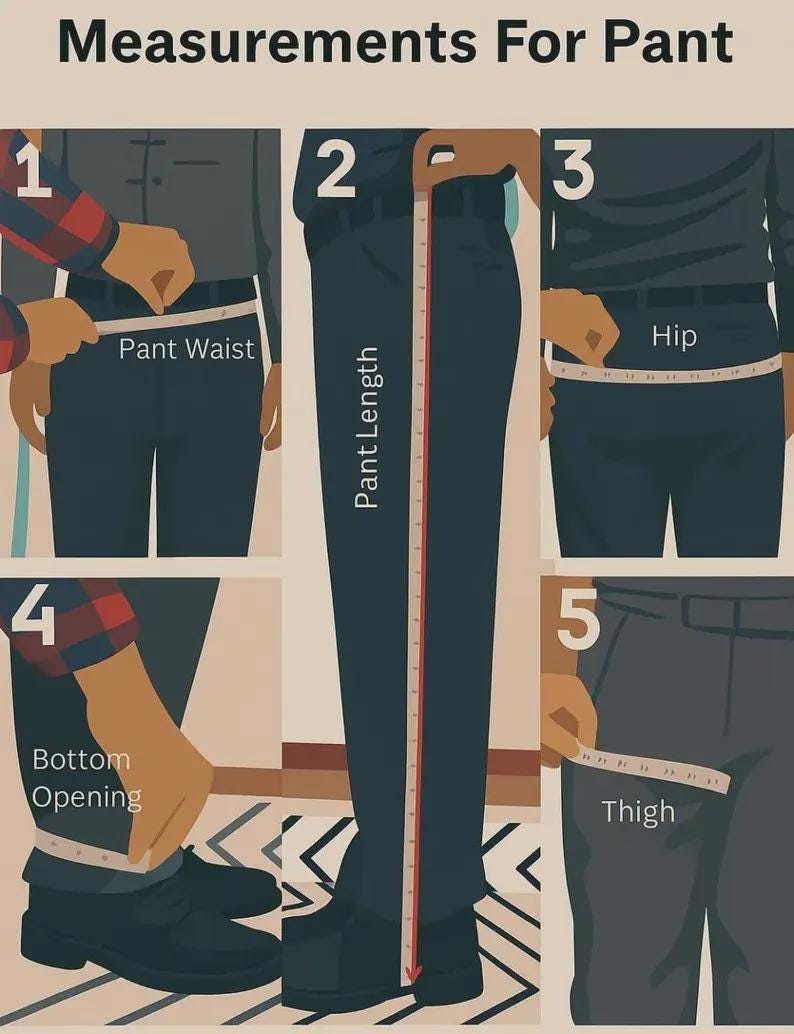 May include: Diagram illustrating how to measure pants. The image shows how to measure the waist, pant length, hip, bottom opening, and thigh. The text "Measurements For Pant" is at the top of the image.