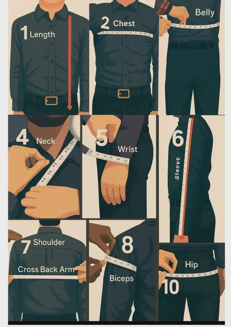 May include: Diagram illustrating how to measure various parts of the body for clothing. Measurements include length, chest, belly, neck, wrist, sleeve, shoulder, biceps, and hip. The image shows a person wearing a dark blue shirt and pants.