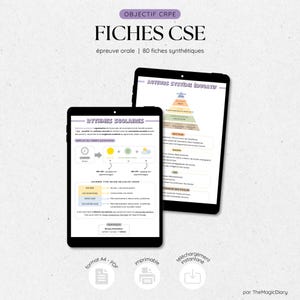 Può includere: Due tablet neri che mostrano diagrammi e testo didattici. La parte superiore dell'immagine recita "OBJECTIF CRPE" e "FICHES CSE". Un tablet mostra "RYTHMES SCOLAIRES" e l'altro "ACTEURS SYSTÈME ÉDUCATIF". La parte inferiore dell'immagine mostra icone per formato PDF, stampabile e download immediato.