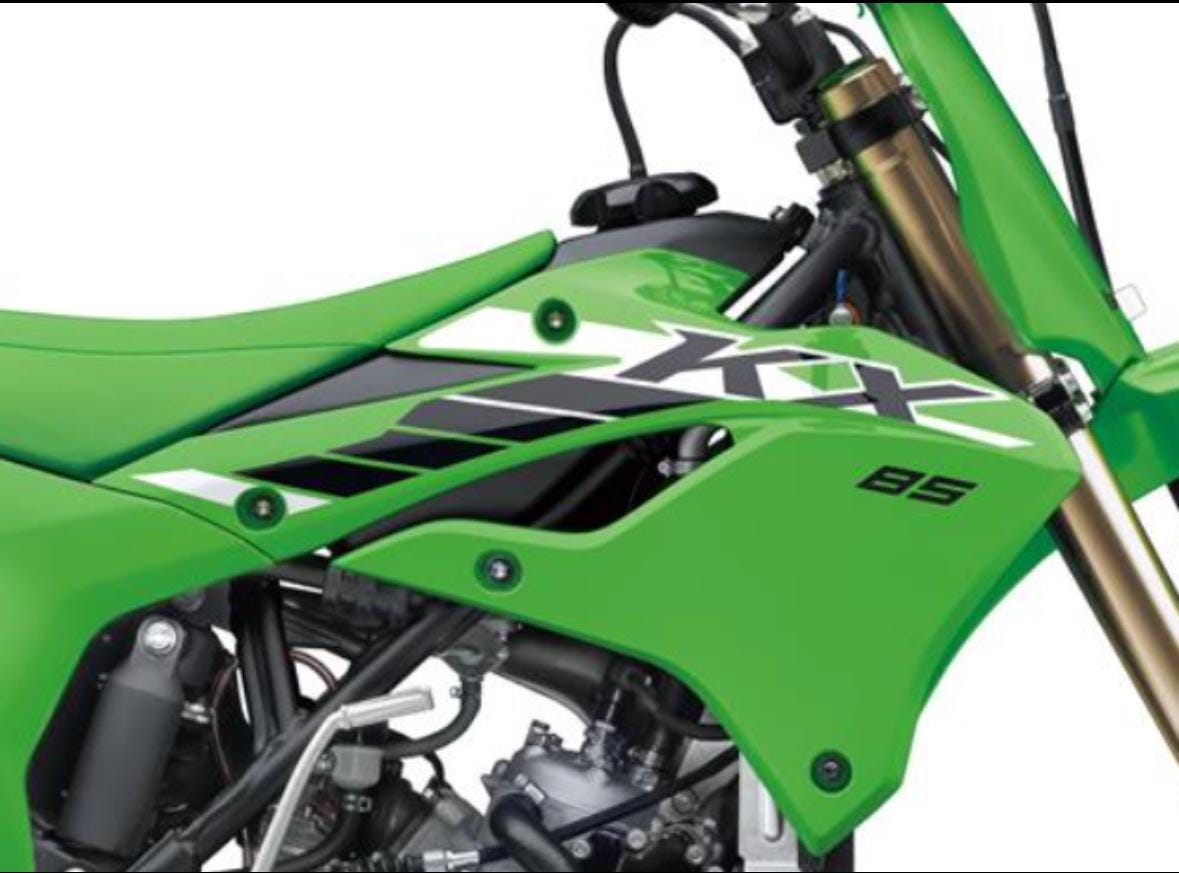 Decoration Kit 85 KX 2025 ORIGINAL TYPE KX85 25 - Etsy