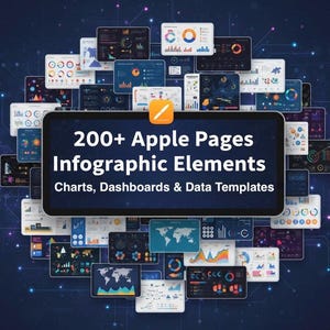 Könnte beinhalten: Eine digitale Grafik mit einer Sammlung von Diagrammen, Dashboards und Datenvorlagen. Das zentrale Element zeigt ein Tablet mit dem Text "200+ Apple Pages Infographic Elements". Verschiedene Diagramme und Grafiken werden auf kleineren Bildschirmen vor dunklem Hintergrund angezeigt.