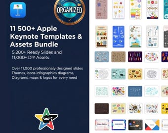 11500+ modelli Apple Keynote e risorse di design Mega Bundle (organizzato)
