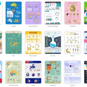 Apple Pages Templates Bundle 16000+ editable designs digital download for Mac and iOS Pages users – professional business, marketing, stationery templates cover image