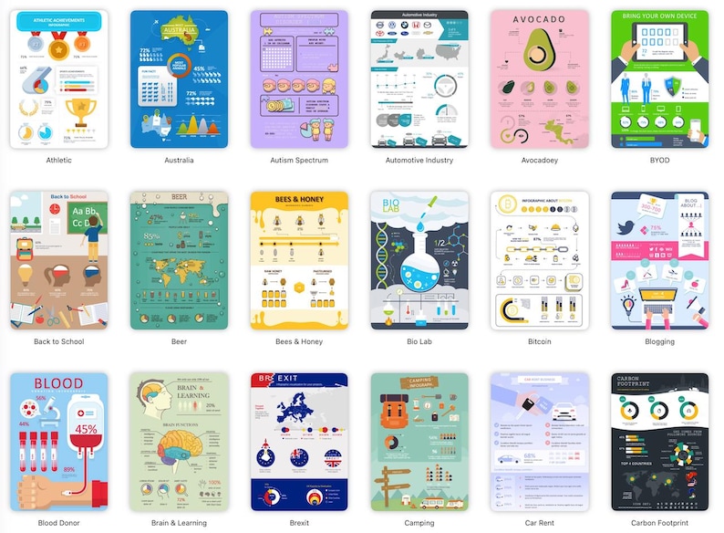 Apple Pages Templates Bundle 16000+ editable designs digital download for Mac and iOS Pages users – professional business, marketing, stationery templates cover image