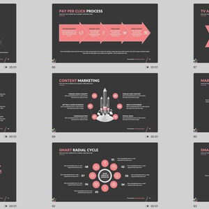 These preview images display slide examples from the 7,800+ Company Profile PowerPoint Template. Features creative charts, infographics, timelines, and portfolio layouts in green and white tones. Fully editable for business, marketing, and pitch presentations in PowerPoint and compatible software.