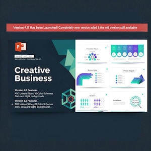 Puede incluir: Plantilla de presentación digital "Creative Business" con fondo oscuro. El diseño incluye varias diapositivas que muestran características, modelos de negocio y diagramas. El texto destaca las características de la Versión 4.0 y la Versión 3.5.