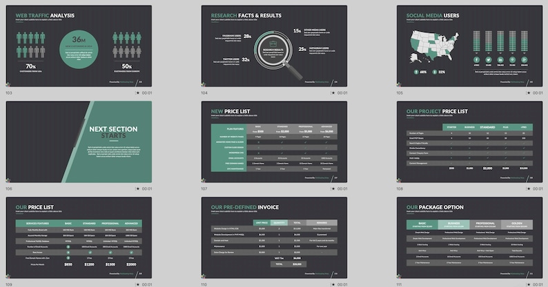These preview images display slide examples from the 7,800+ Company Profile PowerPoint Template. Features creative charts, infographics, timelines, and portfolio layouts in green and white tones. Fully editable for business, marketing, and pitch presentations in PowerPoint and compatible software.