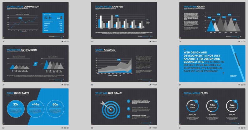 These preview images display slide examples from the 7,800+ Company Profile PowerPoint Template. Features creative charts, infographics, timelines, and portfolio layouts in green and white tones. Fully editable for business, marketing, and pitch presentations in PowerPoint and compatible software.