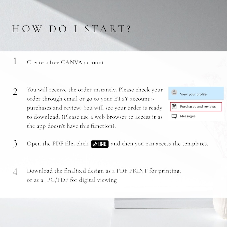 Puede incluir: Fondo blanco con la pregunta "&iquest;C&Oacute;MO EMPIEZO?" e instrucciones numeradas. Los pasos incluyen la creaci&oacute;n de una cuenta de Canva, la verificaci&oacute;n de compras de Etsy y la descarga de un PDF. Incluye una captura de pantalla de Etsy "Compras y rese&ntilde;as".
