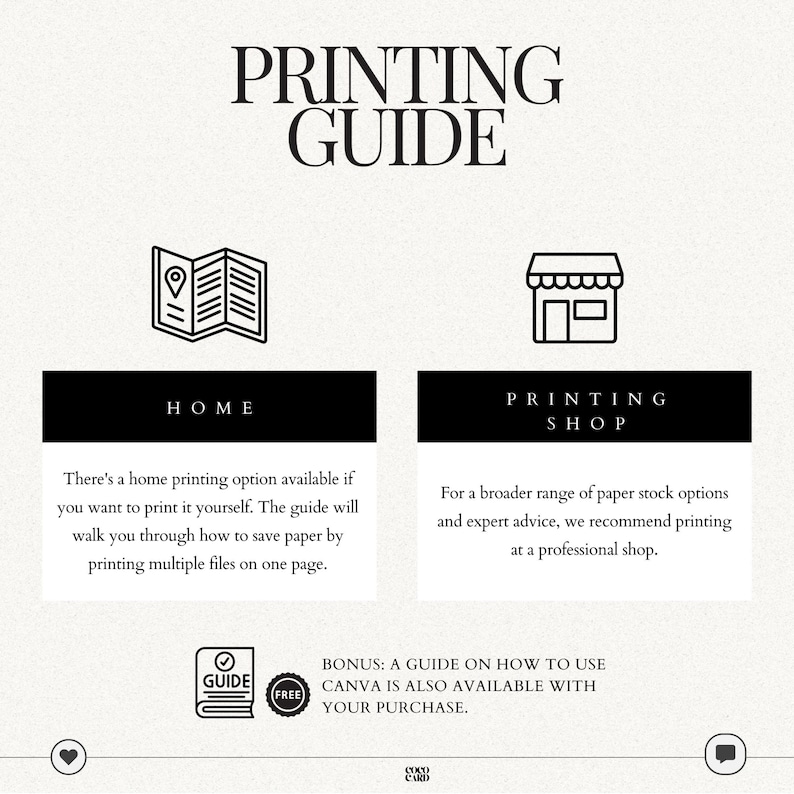 May include: A cream-coloured graphic titled "PRINTING GUIDE" in a bold, black font. The guide offers home printing and professional shop options, with a bonus Canva guide. Includes icons of a map, shop, and book.