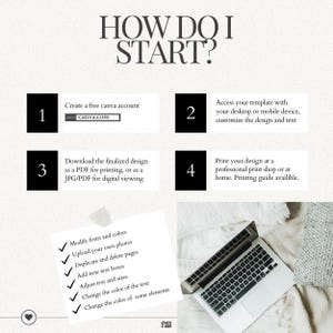 May include: A guide titled "HOW DO I START?" with steps for using Canva, including creating an account, customising a template, downloading the design, and printing. A laptop and checklist are also shown. Measurements are not applicable.