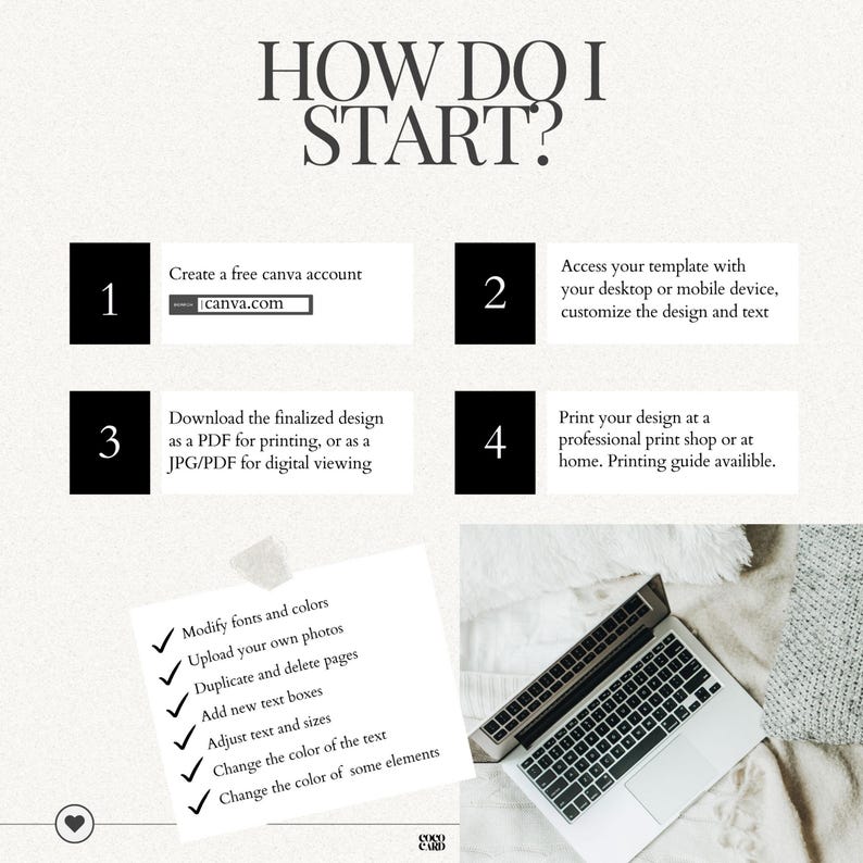 May include: A guide titled "HOW DO I START?" with steps for using Canva, including creating an account, customising a template, downloading the design, and printing. A laptop and checklist are also shown. Measurements are not applicable.