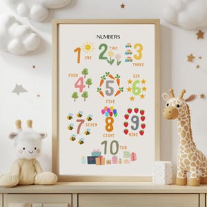 Educational Numbers Poster: Digital Download for Kids Nursery Wall Art, Learning Chart, Classroom Decor