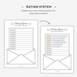 Printable Book Review Template | Book Review Sheet, Pages | Book Rating ...