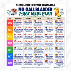 May include: A digital 7-day meal plan chart titled No Gallbladder 7-Day Meal Plan. The grid lists daily breakfast, snack, lunch, snack, and dinner options with calorie counts and food descriptions for each day of the week from Monday to Sunday.