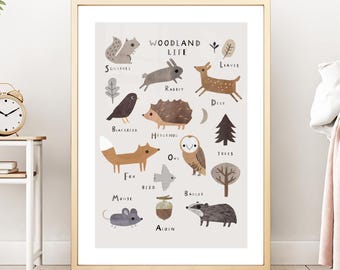 Woodland Life Poster – Cute Forest Animal Illustration Print for Kids Room, Deer Fox Squirrel Nursery Wall Art