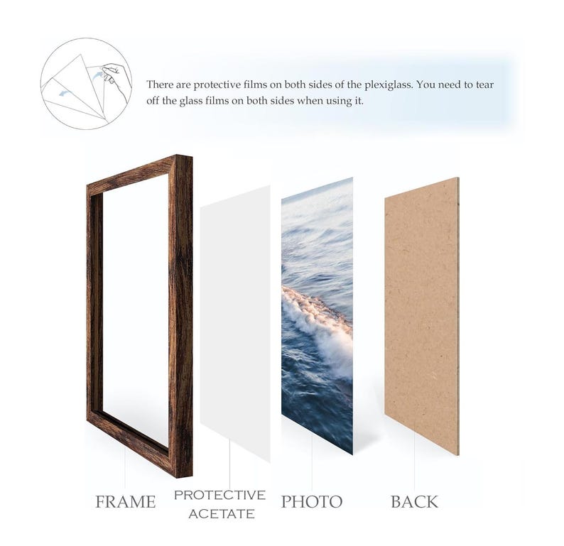 May include: An exploded view of a framed photo, showing the frame, protective acetate, photo, and back. The frame is dark brown. The photo depicts ocean waves. Text indicates protective films on the plexiglass must be removed before use.