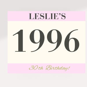 May include: A rectangular sign featuring a cream-colored center with the dark gray text 1996. Above this, a light pink band displays the dark gray text LESLIE'S. Below, a second light pink band features the gold cursive text 30th Birthday!