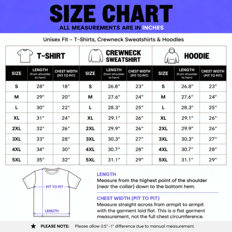 May include: A size chart for unisex t-shirts, crewneck sweatshirts, and hoodies with measurements in inches. The table lists length and chest width for sizes S through 5XL. A diagram illustrates how to measure length and pit-to-pit chest width.