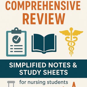 Puede incluir: Gráfico color crema con texto e ilustraciones para estudiantes de enfermería. El título dice "ATI NURSING COMPREHENSIVE REVIEW" en verde azulado y naranja. Debajo, dice "SIMPLIFIED NOTES & STUDY SHEETS". Iconos: portapapeles, libro y símbolo médico.