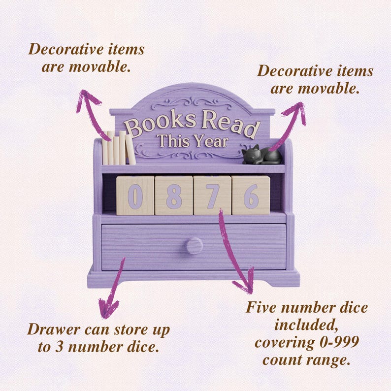 Puede incluir: Un contador en forma de estanter&iacute;a de madera lavanda con el texto "Books Read This Year". Tiene un caj&oacute;n, una estanter&iacute;a con una peque&ntilde;a figura de gato y libros en miniatura, y bloques num&eacute;ricos que muestran "0876". Incluye cinco dados num&eacute;ricos.