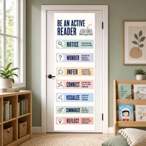 May include: A vertical door decal featuring the text BE AN ACTIVE READER and an open book icon. It lists seven reading strategies: NOTICE, WONDER, INFER, CONNECT, VISUALIZE, SUMMARIZE, and REFLECT, each with a unique icon and descriptive text.