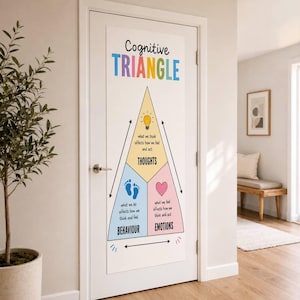 May include: A vertical white door decal featuring the Cognitive Triangle diagram. The design includes a large yellow, blue, and pink triangle with icons of a lightbulb, footprints, and a heart, labeled Thoughts, Behaviour, and Emotions.