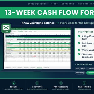 May include: A digital 13-week cash flow forecast Excel workbook template. The interface displays a spreadsheet with financial rows and columns, a dashboard summary, and a list of seven included tabs: Start Here, Setup, Receipts, Payments, Recurring, Forecast, and Dashboard. The design features a green and dark blue color scheme with text detailing features like rolling forecasts, best and worst-case scenarios, and cash flow warnings.