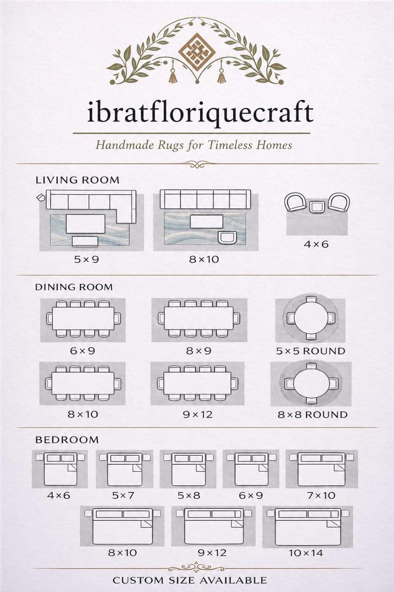 May include: Diagram of rug sizes for living room, dining room, and bedroom. Sizes include 5x9, 8x10, 4x6, 6x9, 8x9, 5x5 round, 8x10, 9x12, 8x8 round, 4x6, 5x7, 5x8, 6x9, 7x10, 8x10, 9x12, and 10x14. Text reads "Handmade Rugs for Timeless Homes."