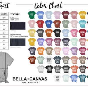 “Bella+Canvas 3001 unisex T-shirt size chart, sizes S–3XL.”
