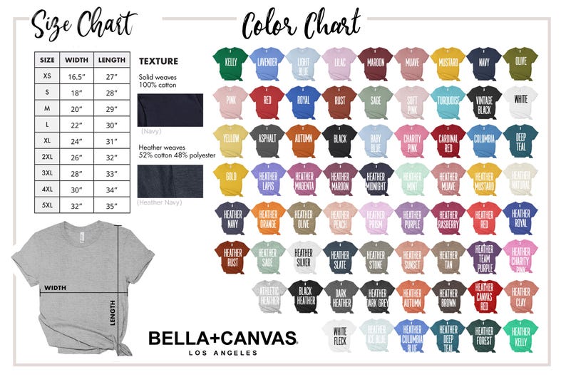 “Bella+Canvas 3001 unisex T-shirt size chart, sizes S–3XL.”