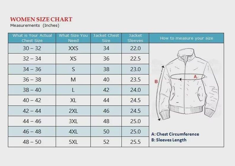 Puede incluir: Tabla de tallas para mujer con medidas en pulgadas. La tabla incluye contorno de pecho, talla de chaqueta y largo de manga, desde XXS hasta 5XL. Una ilustraci&oacute;n muestra c&oacute;mo medir la circunferencia del pecho y el largo de la manga.