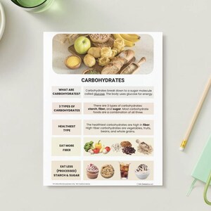 May include: A white educational poster detailing carbohydrates, featuring text and food images. The poster covers carbohydrate types and healthy options. A pencil, keys, and a notepad are also present.