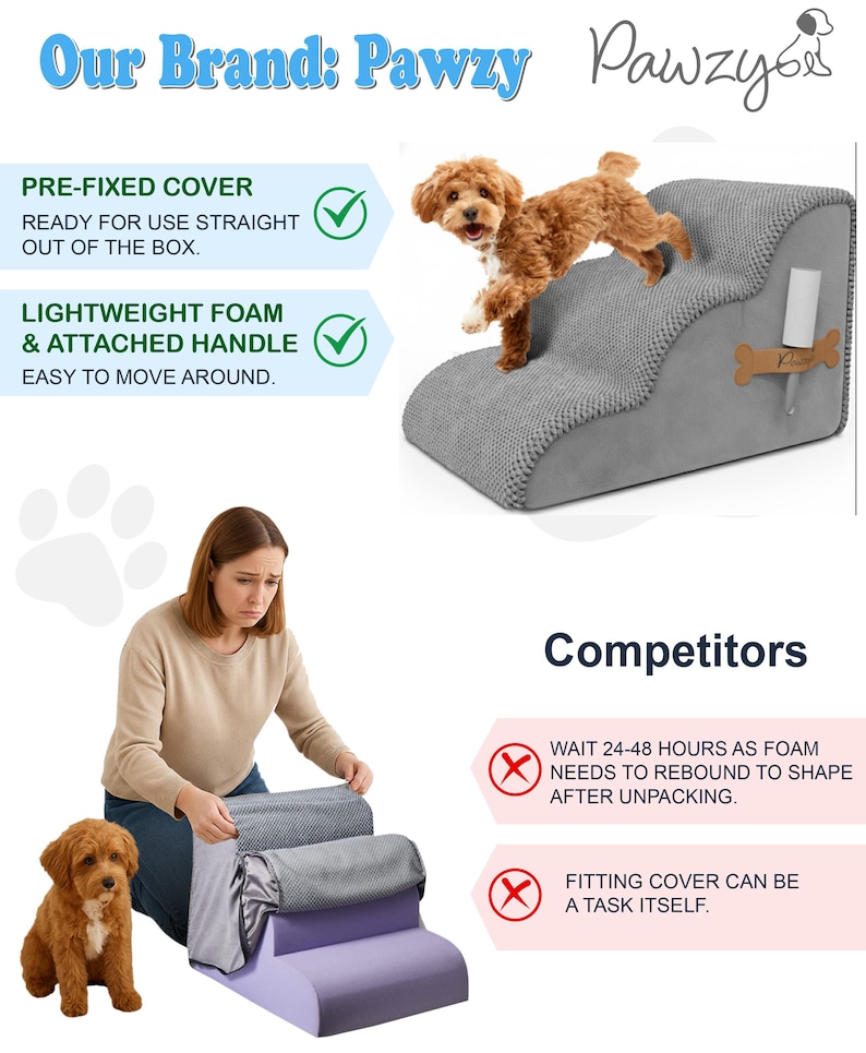 PAWZY Foam Pet Stairs for Bed, Couch or Window, No assembly required - Waterproof, Non-Slip Base, 2, 3 and 4 step, Lint roller included-Grey image 4