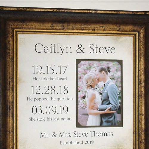 Personalized Picture Frame Wedding Gift for the Couple Etsy