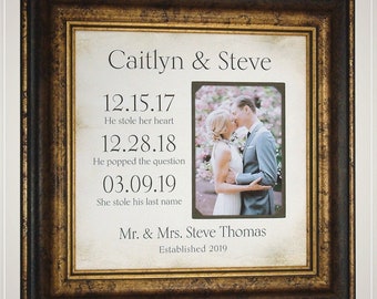 Personalized Wedding Dates, Wedding Picture Frame, Custom Photo Mat, Personalized Wedding Gift for the Couple, Bride Groom 1st Anniversary