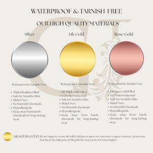 May include: An informational graphic showcasing jewelry materials: silver, 14k gold, and rose gold. Each material is presented as a circle with details on being waterproof, tarnish-free, safe for sensitive skin, and hypoallergenic. Text details the materials.