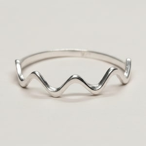 May include: A polished silver ring featuring a continuous wavy, zigzag design along the band. The metal has a smooth, reflective surface, and the interior of the band is clearly stamped with the hallmark 925, indicating sterling silver composition.