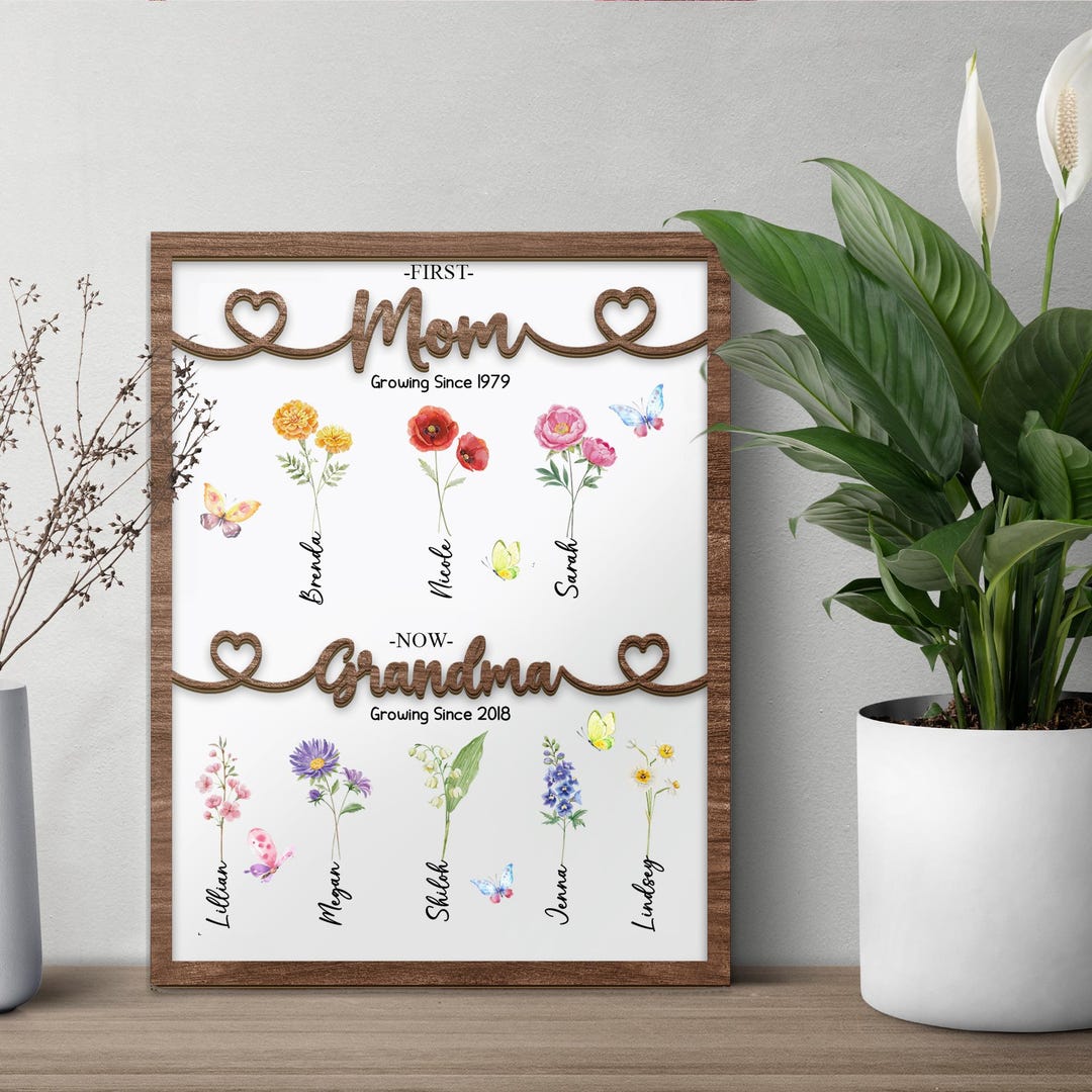 Personalized Grandma Wooden Sign, Custom Birth Month Flowers And Kids