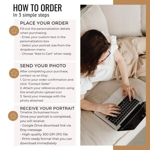 May include: Image with text: "HOW TO ORDER In 3 simple steps." Instructions for ordering a portrait, including personalization, photo submission, and delivery details. A person is using a laptop.