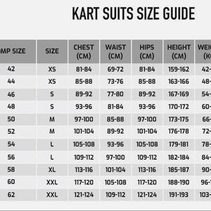 May include: A size guide for kart suits, with measurements in centimeters and kilograms. The chart includes OMP size, size (XS to XXL), chest, waist, hips, height, and weight. The text "KART SUITS SIZE GUIDE" is at the top.
