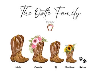 May include: Watercolor illustration of brown cowboy boots, each personalized with a name. The boots are adorned with floral arrangements. The text reads "The Oste Family" and "Est. 2008". Paw prints are also included.